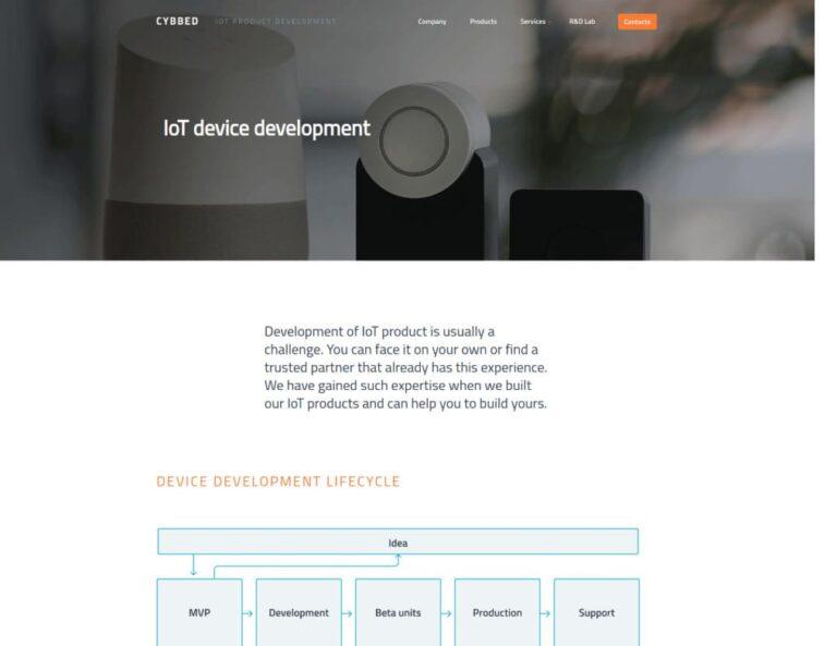 Cybbed startup - Wirt Studio